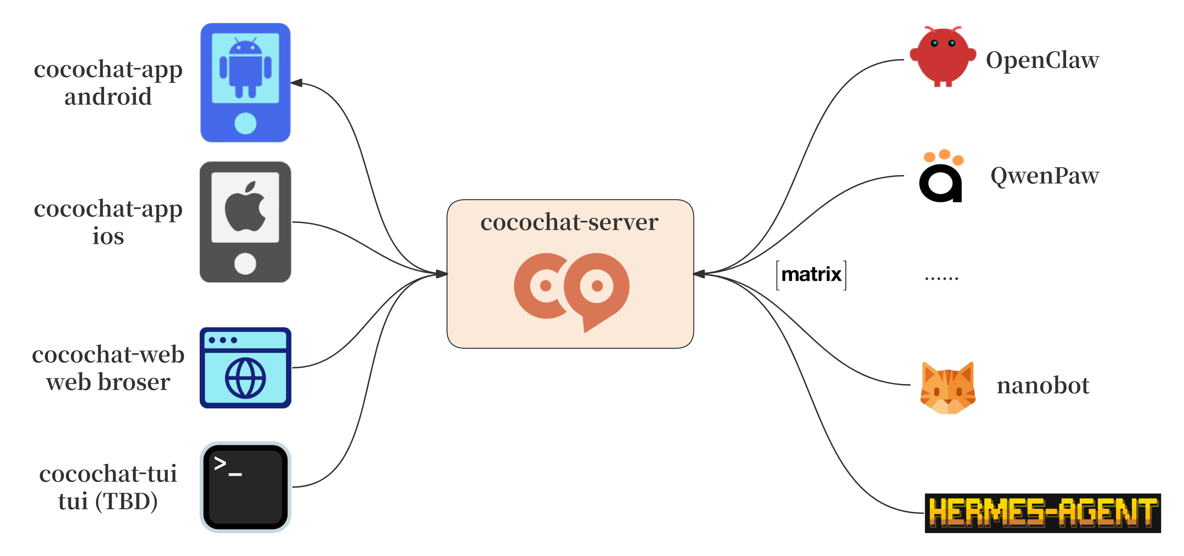 image-20260425112417155
